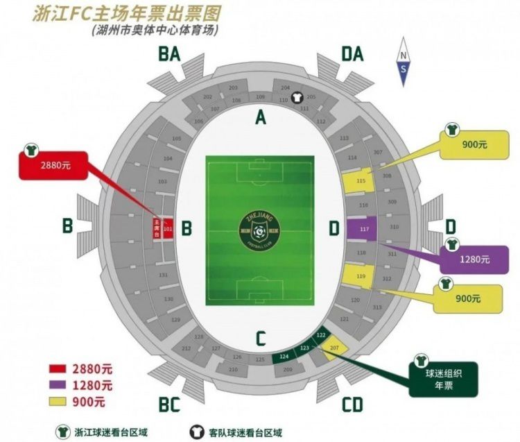 朗格莱本赛季被巴萨租借到维拉，但只能在欧会杯出场。